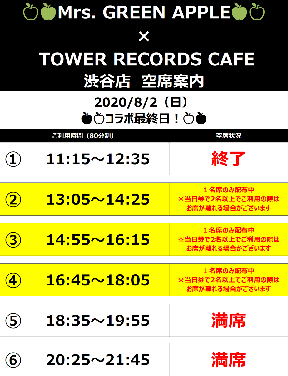 【⭐️早い者勝ち⭐️】sumika ライブパネル　非売品 ／ タワーレコード　抽選 タワ渋坂道】 💜#乃木坂46💜 『#Samenumbers』 発売おめでとうござい
