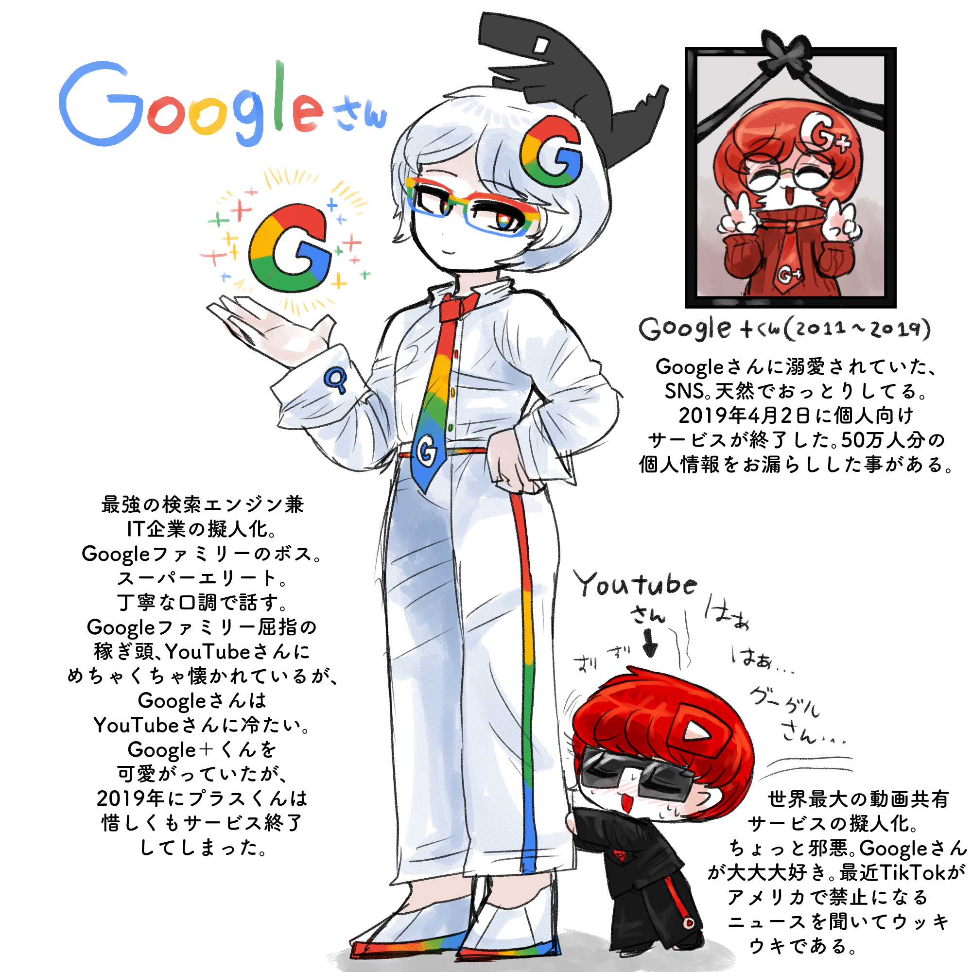 ムラサキゲジゲジ Googleさん 擬人化 お絵描き イラスト Gijinka Sns擬人化 Snsgijinka T Co Pvbw2x3opa Twitter