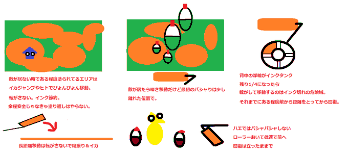 ダイナモのtwitterイラスト検索結果 ダイナモのtwitterイラスト検索結果
