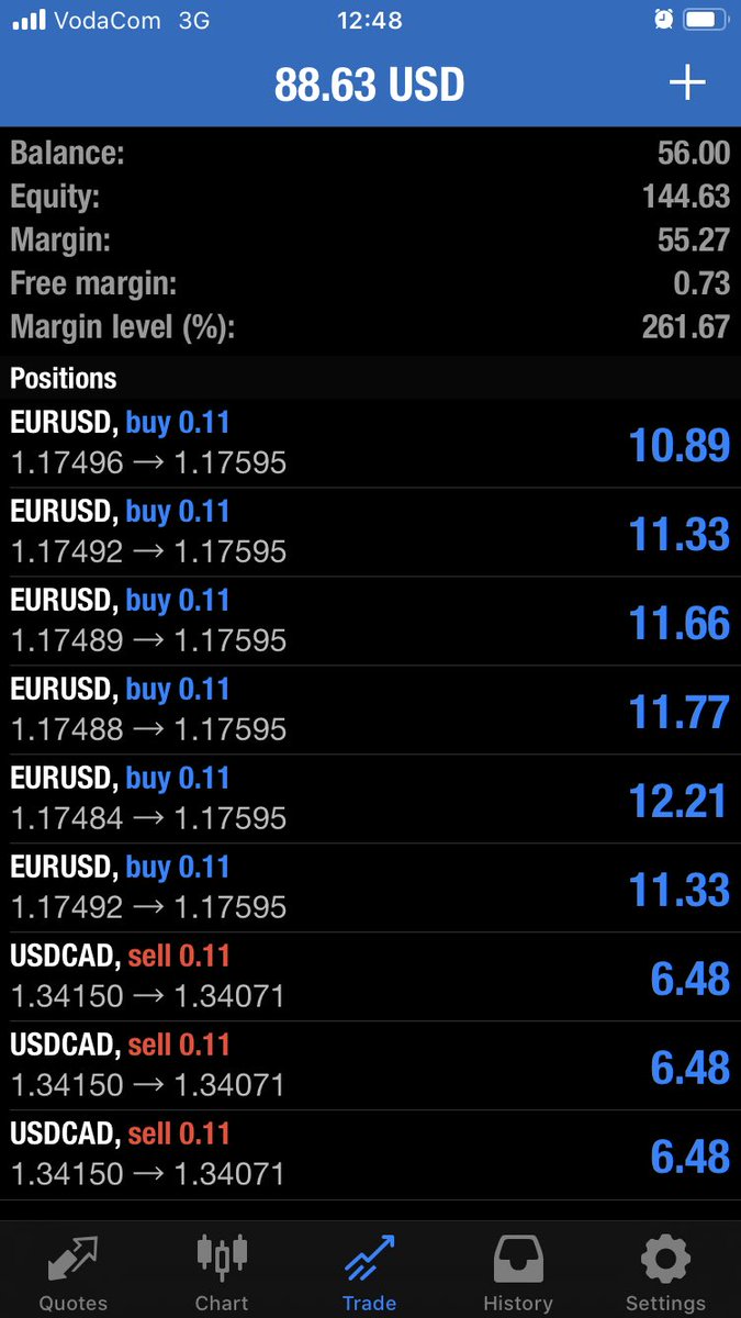 Forex0101's tweet photo. Broker killer😱😱💪💪 https://t.co/XKKQErhJb2