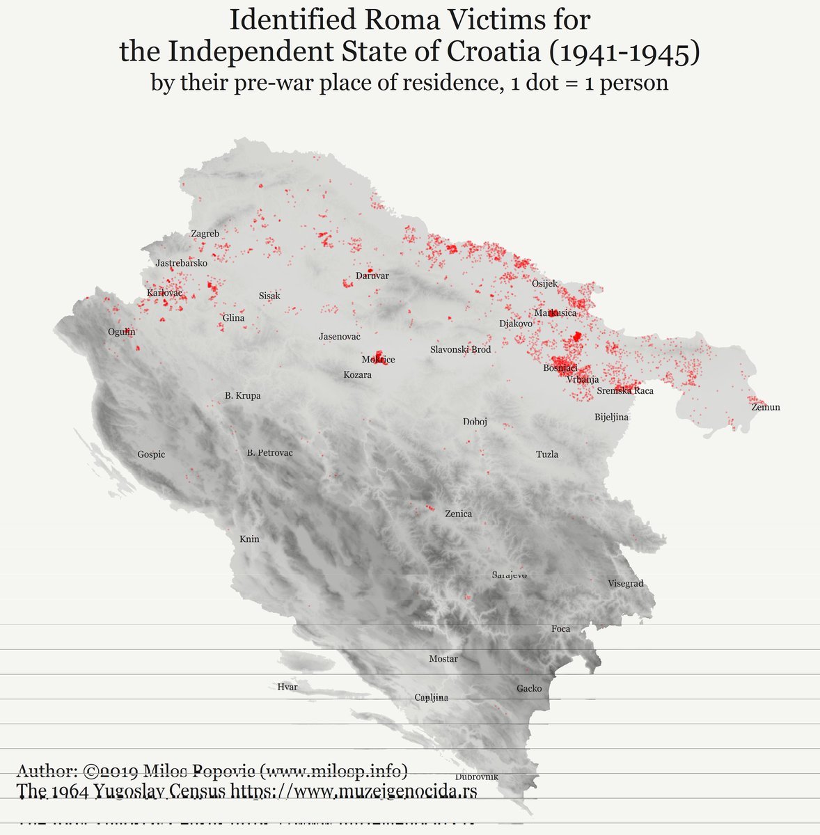 On The Roma Holocaust Memorial Day, we remember the victims of the Romani genocide in World War II. My map shows the Romani victims of the Ustasha regime in the Independent State of Croatia

#RomaGenocideRemembranceDay #Porajmos #dataviz #datascience #maps #rstats #gis