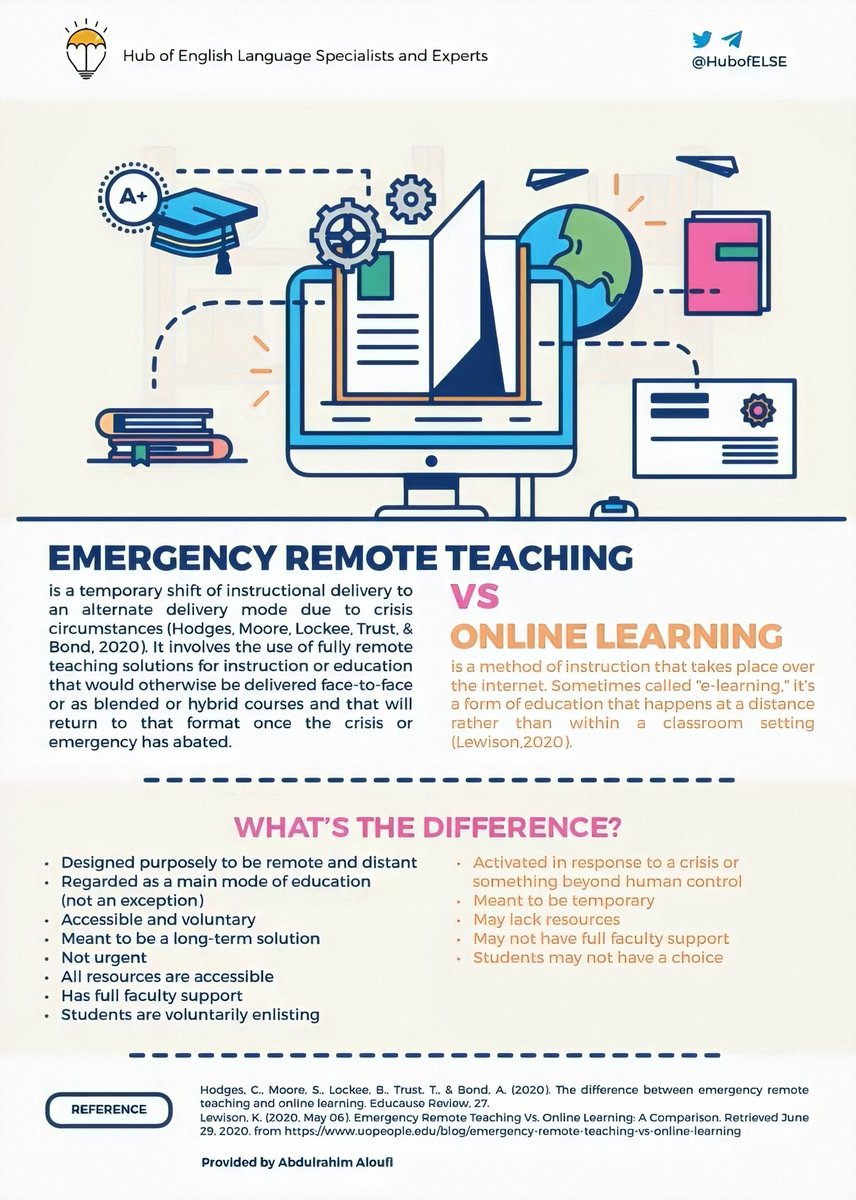 HubofELSE's tweet image. What&apos;s the difference between emergency remote teaching and online learning? #InstructionalTechnology #OnlineLearning #HubofELSE
