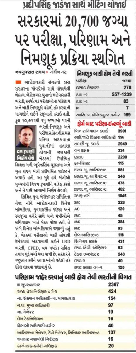 iWantGpscOrder's tweet photo. #CMका_जन्मदिन_बने_रोजगारदिन 
The reliability of GPSC has been decreased in your tenure, then how @vijayrupanibjp  could say that unemployment is at the lowest rate.
Totally false. https://t.co/souNHZtXQM