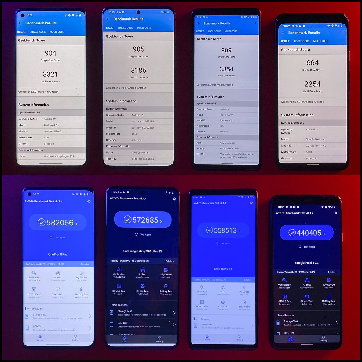 гугл пиксель 8 про антуту. Lg v30 antutu. снапдрагон 8 ген 2 антуту. Elasticache vs memorydb benchmark results. гугл пиксель 8 про антуту.
