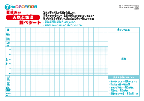 ちびむすドリル ちびむすドリルでは夏休み自由研究に役立つプリントを多数公開しています ぜひご活用ください 一例 小学理科 雲と天気 夏休みの天気と気温調べ 自由研究まとめ方シート T Co 6w4lsj3hpm 小学国語 原稿用紙の使い方 本の紹介