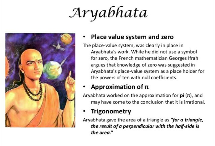  #Thread Aryabhatta(476–550CE)The man who changed the whole Mathematics & Astronomy-Place value system & zero-Explanation of lunar & solar eclipse-Calculate value of π-Trigonometry-Algebra-rotation of Earth on its axis-diameter of Earth-reflection of light by moon