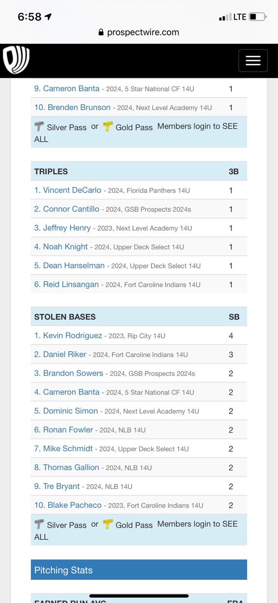 Dean Hanselman (DeanHans16) Twitter