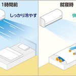 就寝時のエアコンはタイマーを設定するよりつけっぱなしが正解!