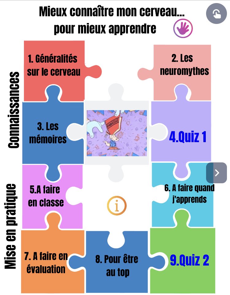 isafil's tweet photo. Top ressource clé en main ❤️ 

Commencer l’année en donnant à nos élèves et à leurs parents les informations et les stratégies efficaces pour apprendre. 

Merci ⁦@AnnePGLN⁩ pour cette présentation interactive 👍 https://t.co/6JYhh0j7xU https://t.co/JGY00yi3SZ