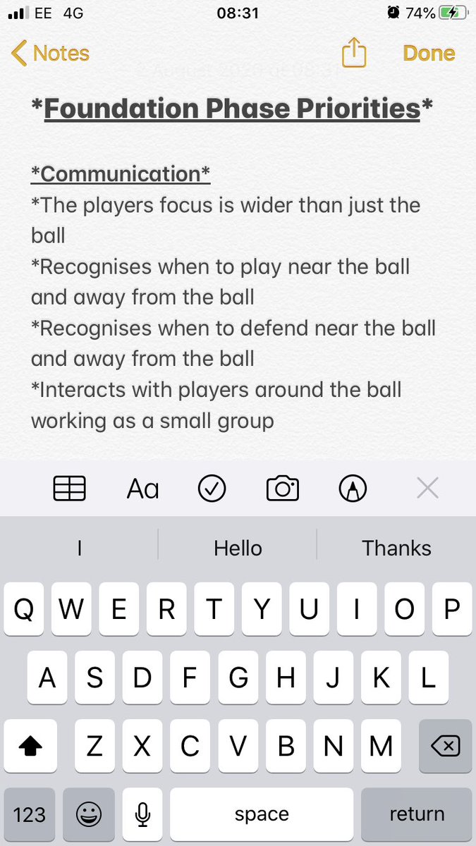 *Communication - Interactions with teammates*Game Insight - Individual decision making*Technique - Football actions & their execution*Fitness - Players ability to maintain quality & quantity of actions*Psychological - Players response to stimuli in the game & environment