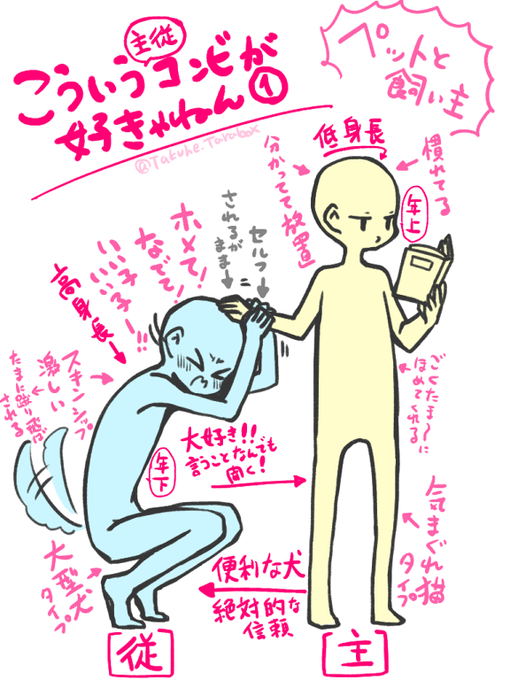こういうコンビが好きやねん2種 