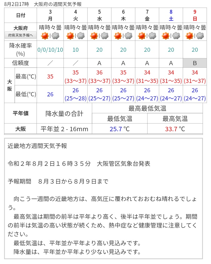 とある氷菓なゲストのusjプチ情報 大阪 週間天気予報 1 Week Forecasts Osaka 8月2日 日 T Co G4nwsbywdg 2週間先迄の暑さ予想 T Co Dffytnrrjq Fyi Usj ユニバ Japan 大阪モデル 22日目 以下 とある氷菓なゲストのusjプチ情報 大阪 週間天気予報 1 Week Forecasts Osaka 8月2日 日 T Co G4nwsbywdg 2週間先迄の暑さ予想 T Co Dffytnrrjq Fyi Usj ユニバ Japan 大阪モデル 22日目 以下