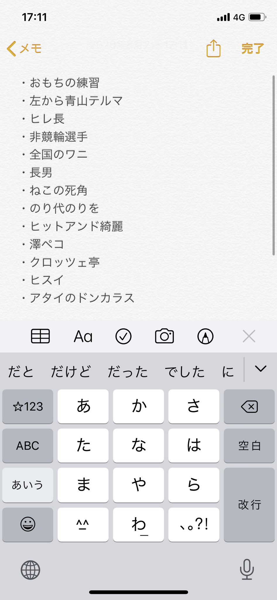 くろばら 昨日 名前ダサいからハンネ改名したい って話してて もし変えるなら何にするかを列挙してたんですけど罰ゲームみたいな 名前しか出てこなかったな T Co Yrvoilej6o Twitter