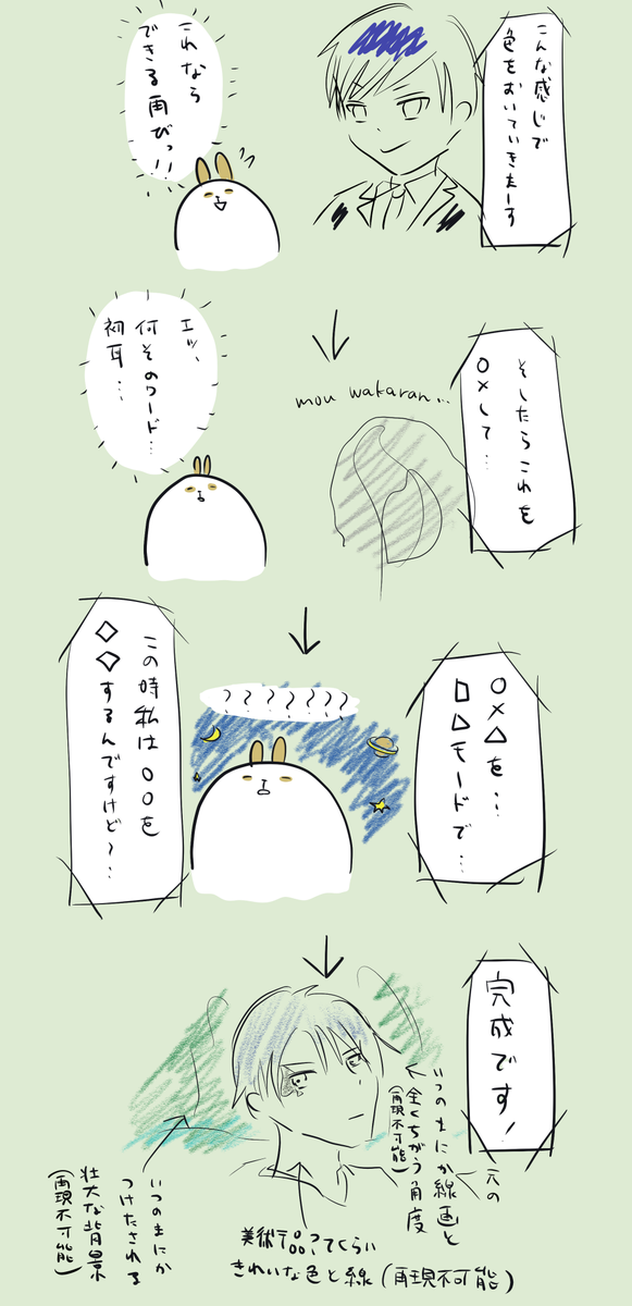 絵のうまい人の描き方がまったくわからないっていうマンガです。 