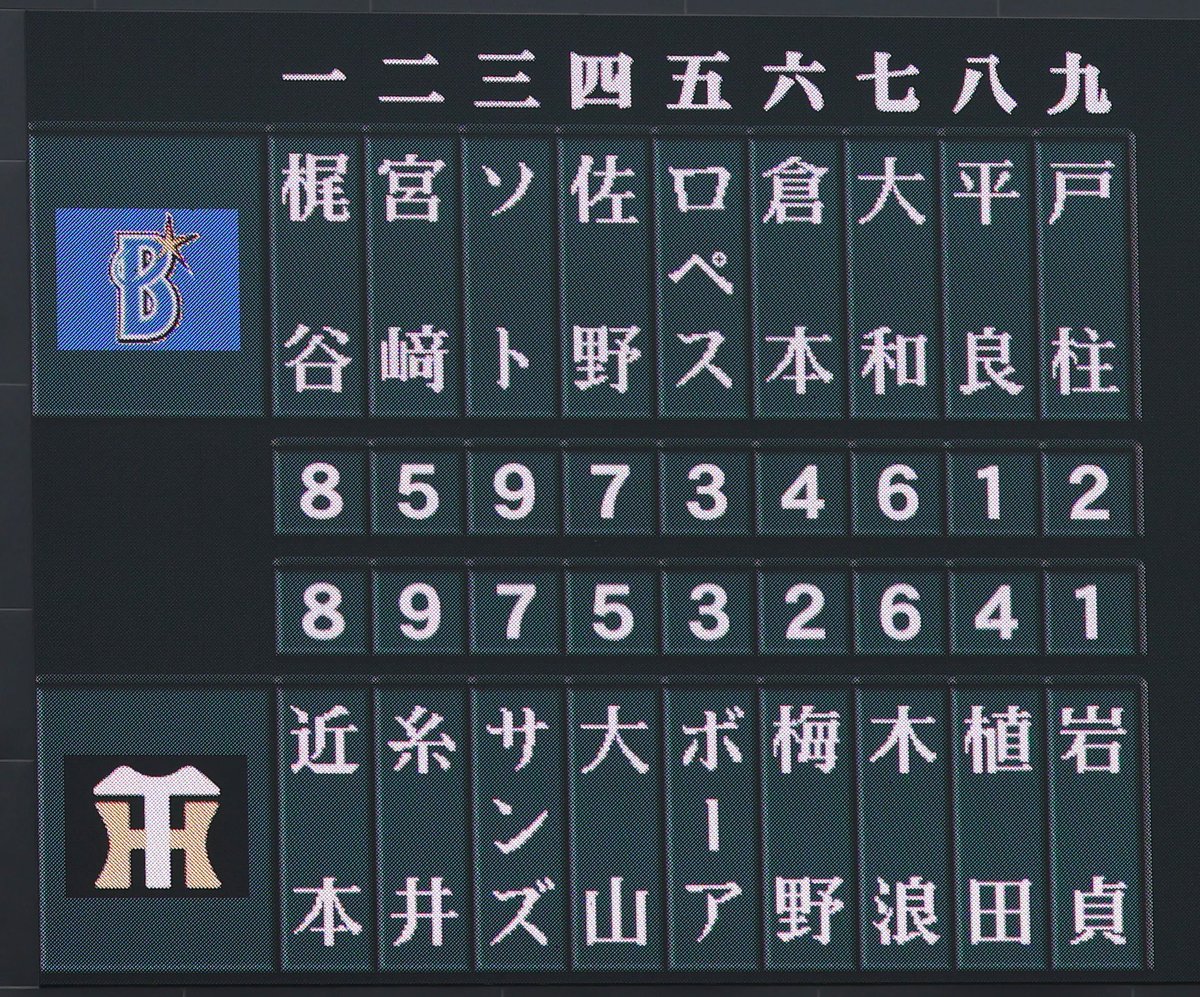 ট ইট র 極トラ プレミアム 日刊スポーツ 本日のスタメンです 阪神タイガース スタメン発表 横浜denaベイスターズ 甲子園