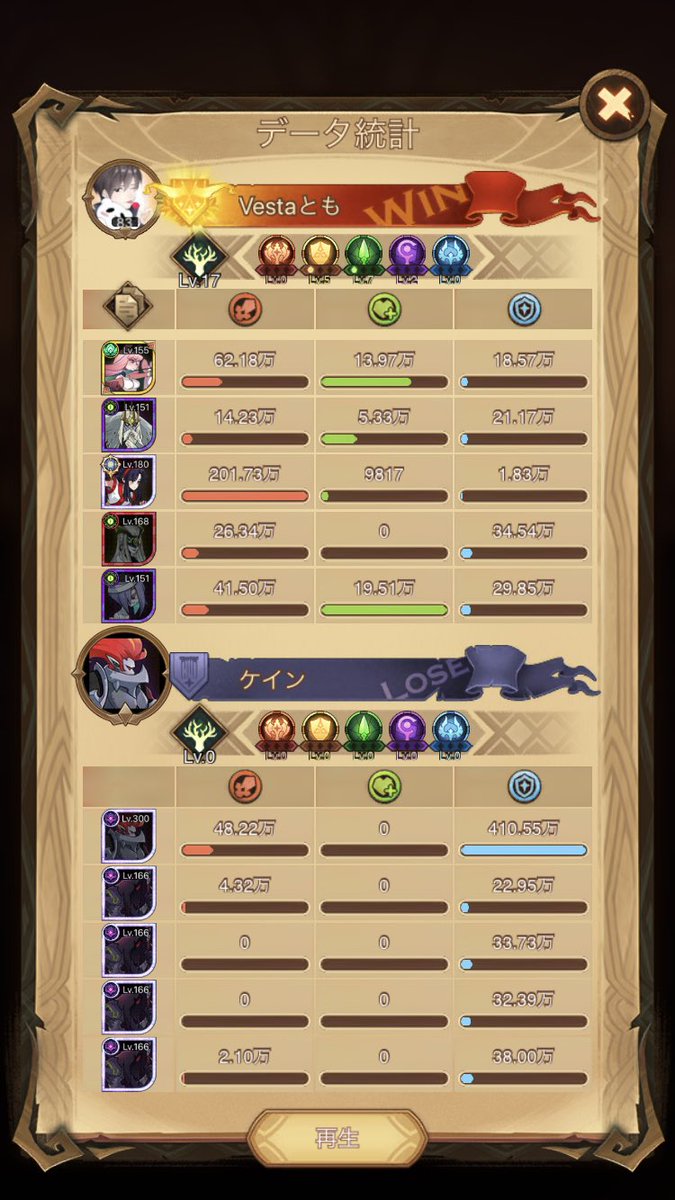 の 森 afk 血 アリーナ 茨