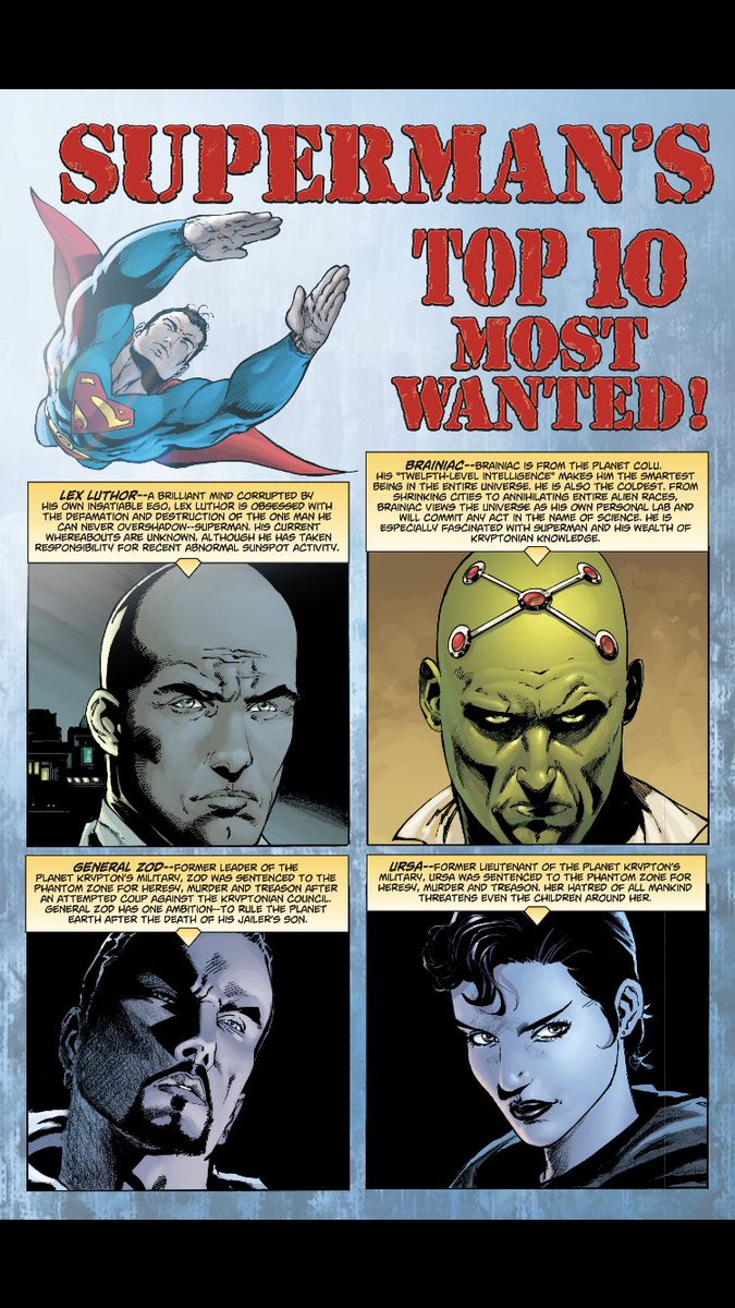 37. The notion that Superman has a weaker rogues gallery than other hero’s feels like a big misconception to me. I’ve heard Batman villains represent mental problems, to me Supes villains are world problems