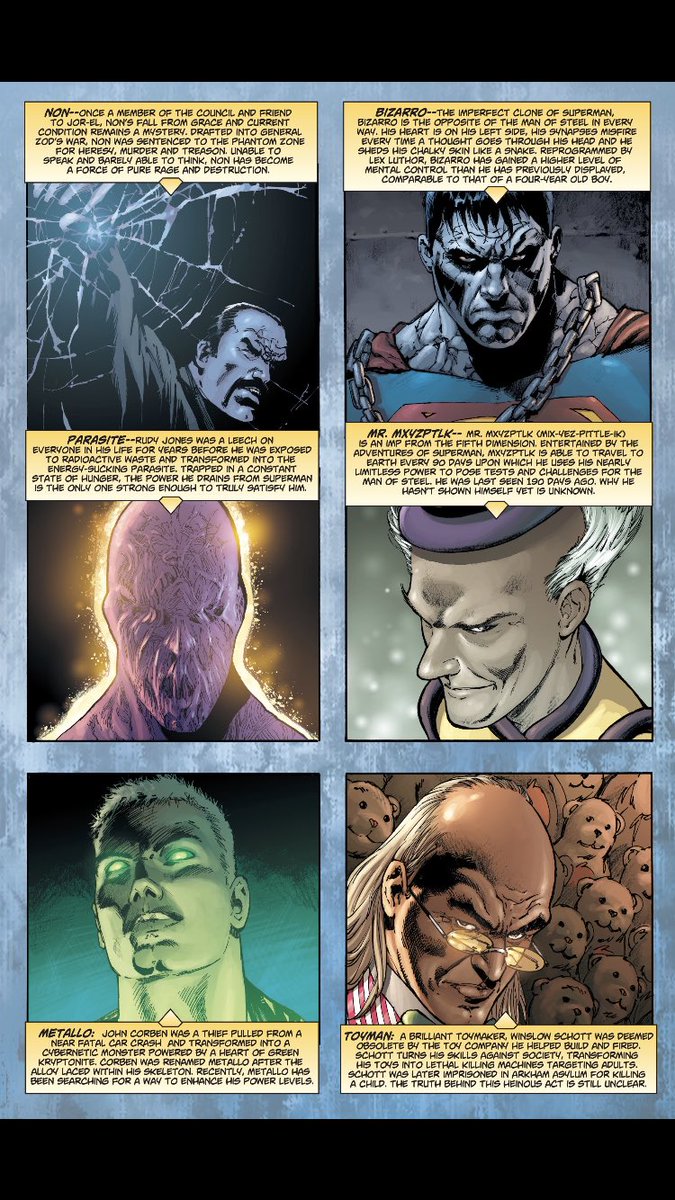 37. The notion that Superman has a weaker rogues gallery than other hero’s feels like a big misconception to me. I’ve heard Batman villains represent mental problems, to me Supes villains are world problems