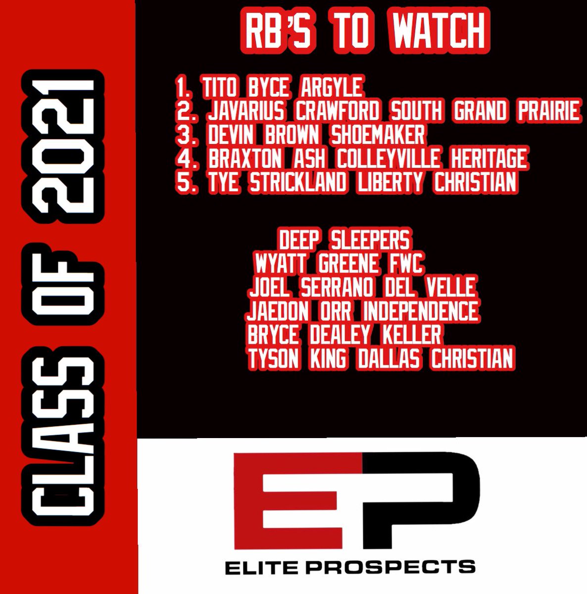 Elite Prospects class of 21 RB’s to watch @byceTito2021 <a href="/JavariusC5/">Javarius Crawford</a> <a href="/_devinbrown/">33k 💰🚀</a> <a href="/braxtonash1/">braxton ash</a> <a href="/strickland_tye/">Tye Strickland</a> <a href="/_WyattGreene_/">Wyatt Greene</a> <a href="/serrano6ix/">joel</a> <a href="/lvjaeee/">Jaedon Orr ひ</a> <a href="/bryce_dealey/">Bryce Dealey</a> <a href="/Tysonjr22/">Tyson King</a> college coaches and recruiters check these RB’s out! If you have any questions about them dm me .