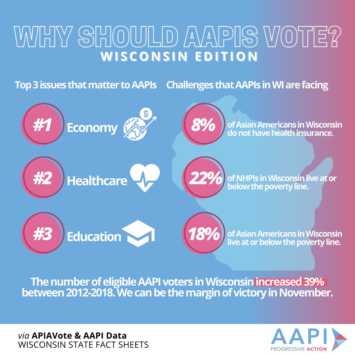 aapialliance's tweet photo. Help us reach #AAPIVoters in #Wisconsin! Join our #AAPIProgressive Talks #5 on Thursday.

➡️ Register at: https://t.co/9cpaTd0JI7 

#AAPI2020 #Vote2020 https://t.co/Iyksf60lCy