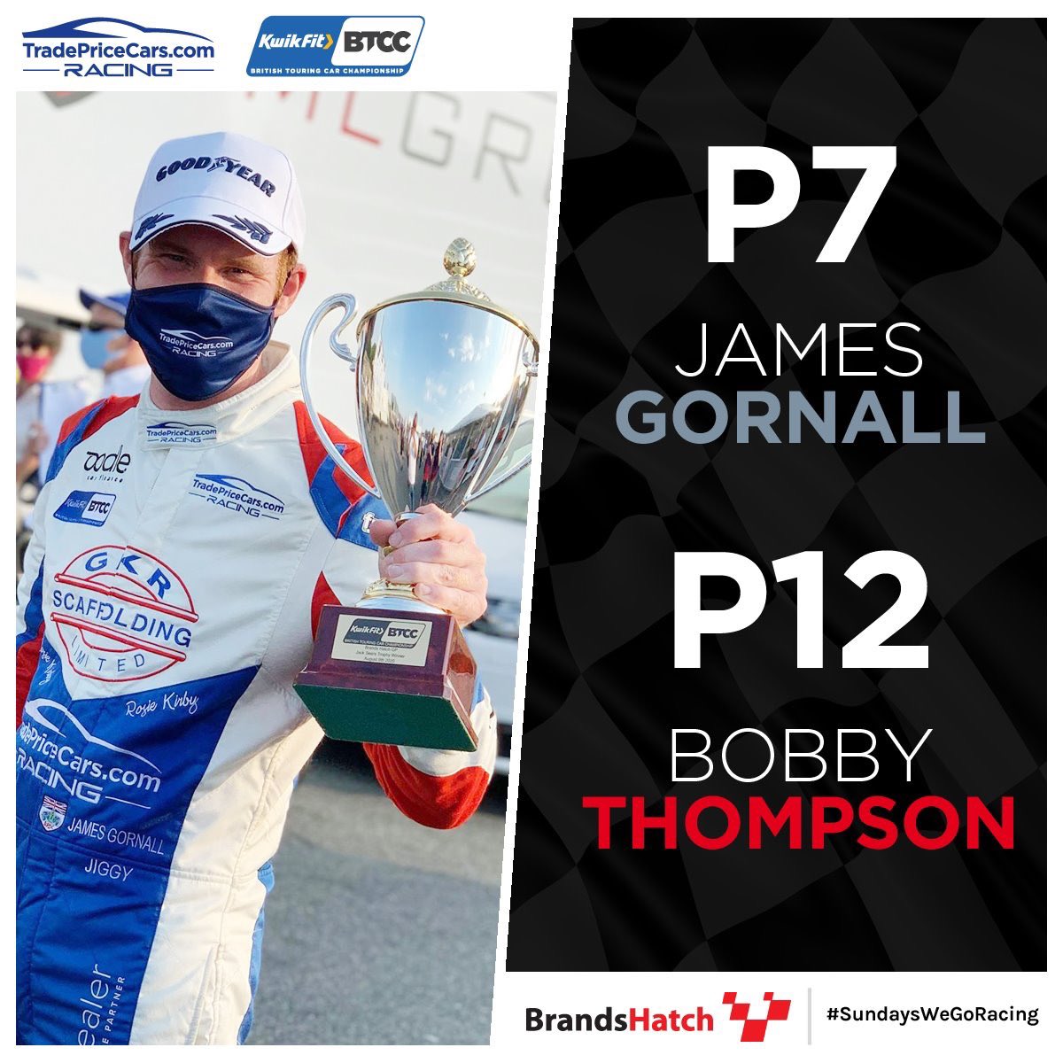 tpc_racing's tweet photo. #RESULTSRACE3 π
@JIGGY18 finishes the final race of the day in P7 and takes the Jack Sears trophy home with him! π
After a huge effort from the team @BTMotorsport takes his Audi S3 from the back of the gird to P12 πͺ
#TradePriceCarsRacing #SundaysWeGoRacing https://t.co/wpBxScJXD2