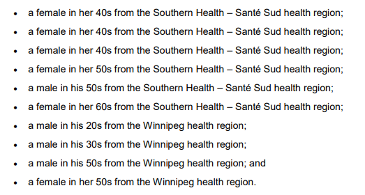Cases broken down by person from today:
