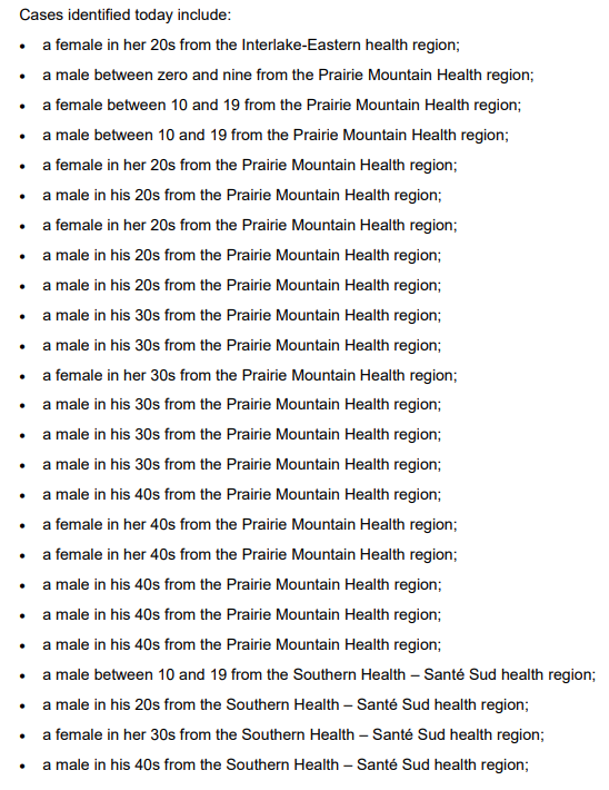 Cases broken down by person from today: