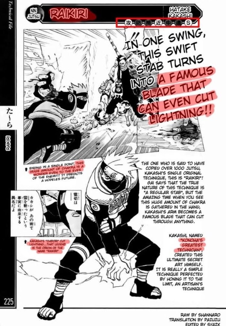Théorie sur le Pourquoi ? On sait que Kakashi était un des meilleurs inventeurs de techniques de Konoha et il se peut qu’avec énormément d’entraînements il est créé plusieurs techniques surpuissantes pour compenser la perte de sa pupille ce qui ne serai pas étonnant de lui.