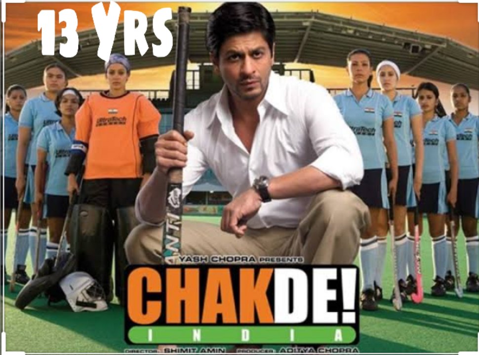 Congratulations @iamsrk
Sir for completing 13 Years of #chakdeindia
Released on #10Aug2007
#13YearsOfChakDeIndia 
Please come with such films sir
#ShahRukhKhan 
#ShahRukhKhanFans