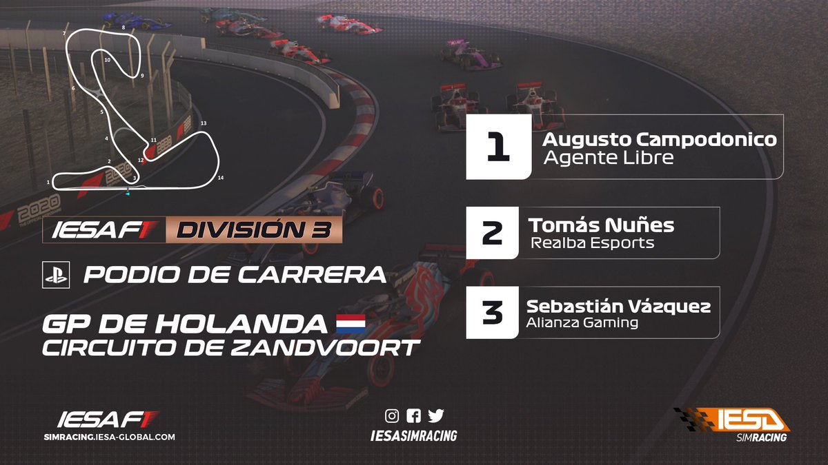 #IESAF1 🏎 #PS4 🎮

Este fue el podio del Gran Premio de Holanda 🇳🇱 en la Fecha 1 de la Tercera División de F12020 corrido en la tarde de ayer👇🏼

🥇<a href="/augustosl97/">Augustosl97</a> 
🥈@TotoNunes11 
🥉 @SEVM_  

*podio sujeto a revisión de los comisarios*