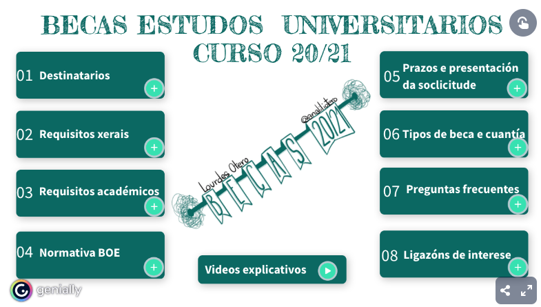 analiliotero's tweet photo. #becas #becasUniversidad ya se puede solicitar la beca del MEC para cursar estudios universitarios https://t.co/j6pV7O7HHW https://t.co/IL8SGIYc8t