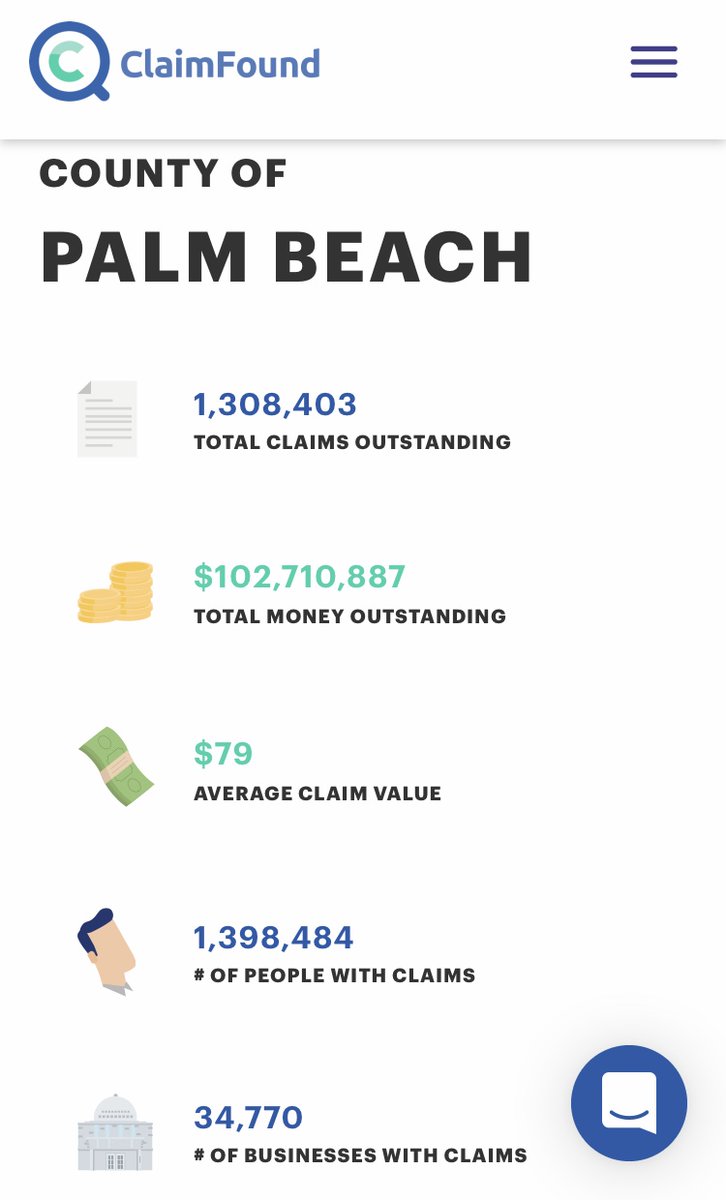 ClaimFound tweet media