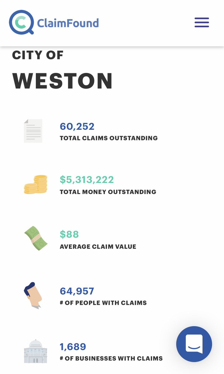 ClaimFound tweet media