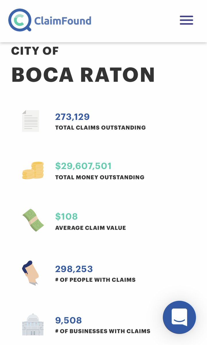 ClaimFound tweet media
