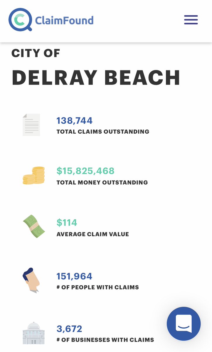 ClaimFound tweet media