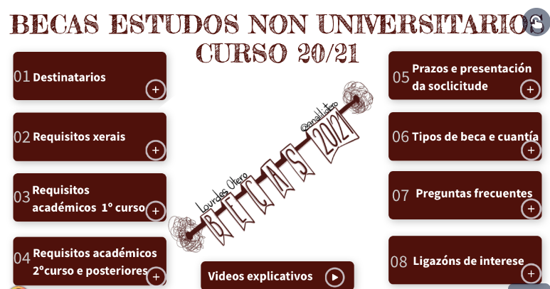 analiliotero's tweet photo. #becas #becasnouniversitarias puedes solicitarla si estás estudiando bachillerato, FP, enseñanzas artísticas...https://t.co/qfdZdLWvCd https://t.co/mWgzf4iE2q