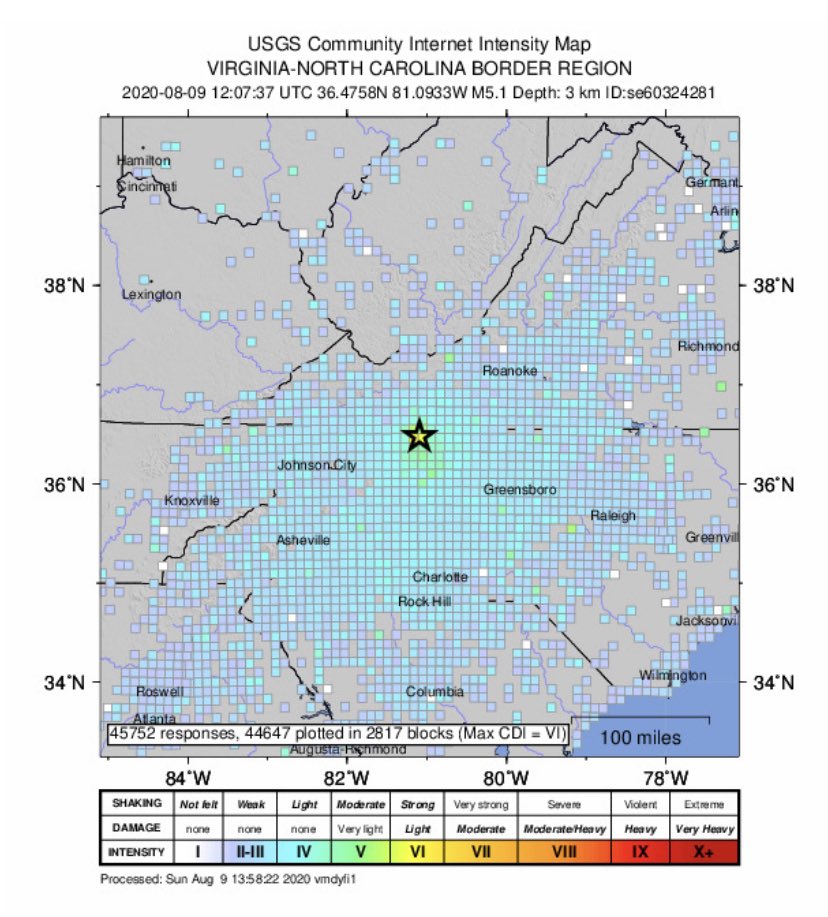 The M5.1  #NorthCarolinaEarthquake was reported as being felt by almost 50,000 people (so far). This is common-earthquakes of similar magnitudes are felt more broadly on the east coast than the west coast. Why? https://www.usgs.gov/news/east-vs-west-coast-earthquakes
