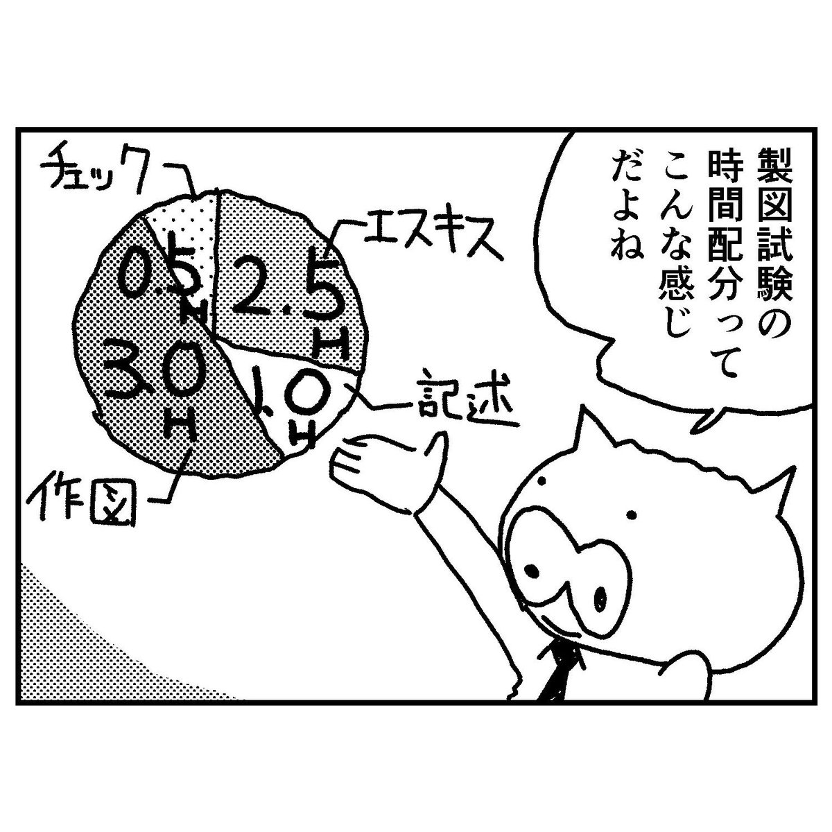 【 #一級建築士試験マンガ再掲 】
試験の世界にも技術革新みたいな瞬間ってあって、3時間が標準だった作図時間が今じゃ2時間ですもんね。ちょうど僕は黎明期でした。その分エスキスやチェックや装飾も出来るしね。でも早い=雑ではないことは強く言いたーい。
#漫画
#漫画が読めるハッシュタグ 