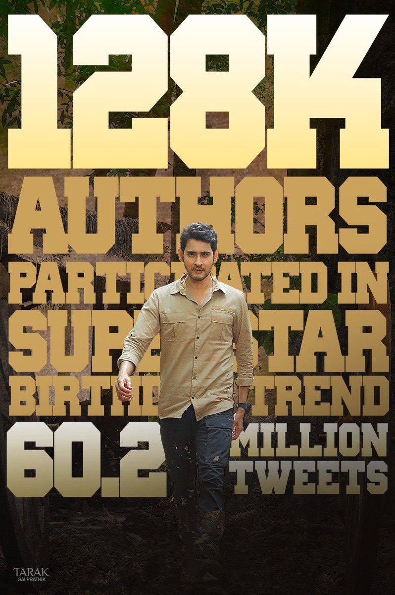 BalchanderDhfm's tweet photo. SSMB fans makes birthday memorable for Superstar 

Broke all the records in style and registered 60.2 million tweets with the hashtag #HBDMaheshBabu. Biggest World Record🔥
#SarkaruVaariPaata
Over 1.28 lakh people participated in d trend which is also a New Record
@urstrulyMahesh https://t.co/HKJgvbgxrP