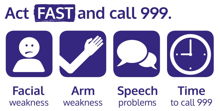 PetersfieldCFRs's tweet photo. We have @CliffWoodsSF252 on call on #SF222 covering Petersfield and surrounding areas for @SCACharity and @SCAS999. One call so far to a possible stroke. If you suspect a stroke and any of the following symptoms apply, call 999...act F.A.S.T. https://t.co/CbhocPAIBk