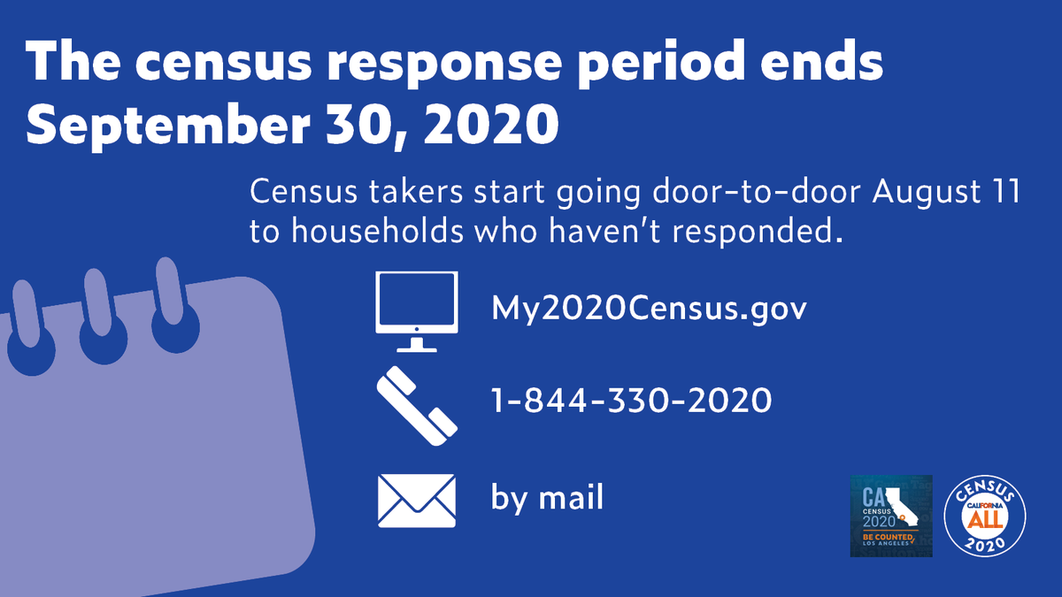 informational graphic with census details