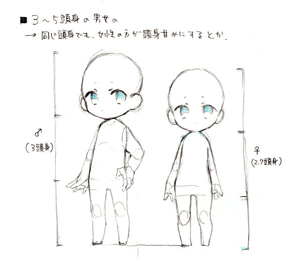 マシュマロ、感覚で描いてるから答えられそうなのだけ
こんな感じじゃねえかなってぐらいの気持ちで見てください 