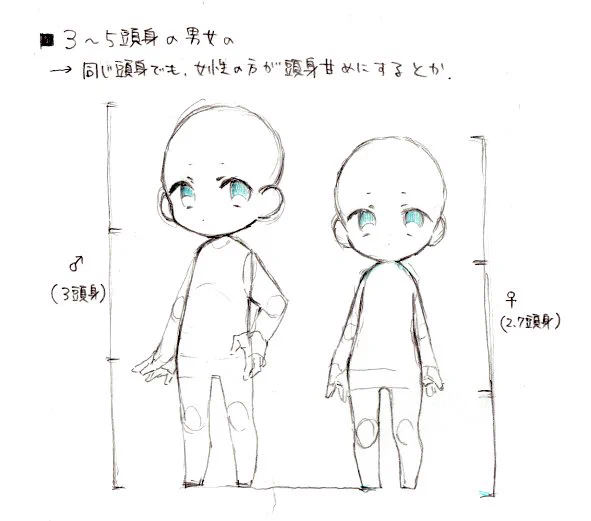 マシュマロ、感覚で描いてるから答えられそうなのだけ
こんな感じじゃねえかなってぐらいの気持ちで見てください 