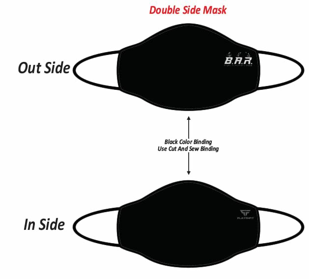 Face masks will become mandatory in all shops and retail centres from Monday.

Wear your mask !