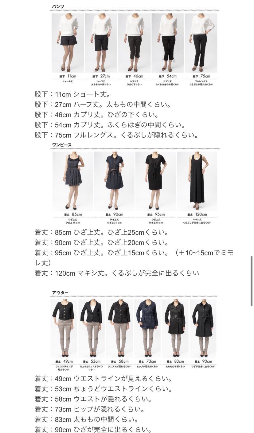 雲丹肉ちゃん ネットショッピングする時 こういう身長別の着丈表保存しておくと便利 身長150 154せんち編 身長154 159せんち編 T Co Dnw6axsehk Twitter