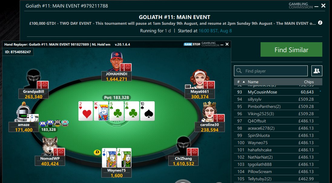 Wayneo_75's tweet photo. GG's in #Goliath20 Main Event, 100th For £486.00 On @GrosvenorPoker  GoodLuck to Anyone Still in it 😀 https://t.co/0VVFZsD0NT