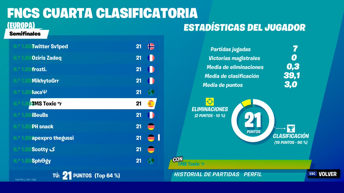 ivaantorres tweet media