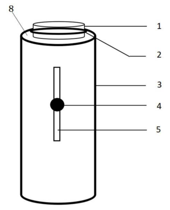 16. Wuhan Institute of Virology's PatentsIncluding BAT CAGES (A kind of carnivorism bat rearging cage)Design for a tourniquet for treating wounds to the finger in biosafety labs filed by the Wuhan Institute of Virology on 15 Nov 2019 https://graph.org/Patents-07-24  @interne41914499