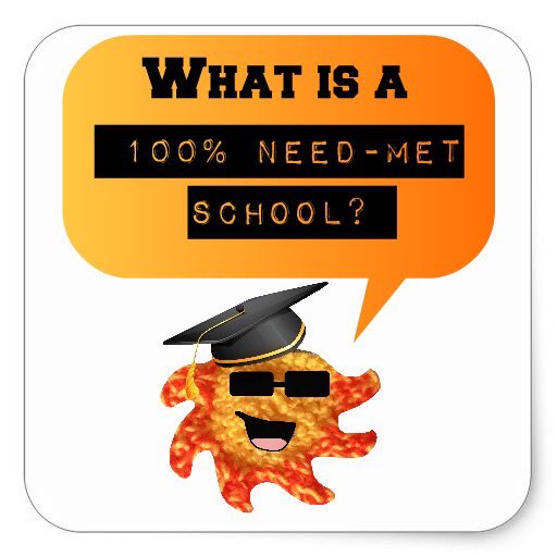 sunrisescholar's tweet photo. #sunnysays a 100% need-met school is a college or university that guarantees that all of a student’s demonstrated financial need is covered. This need can be met through grants, scholarships, or work studies. ☀️ #sunrisescholars #sunrisescholarsfoundation #gotocollege https://t.co/m91LDdTBxg
