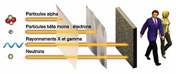 BosonDeHiggs4's tweet photo. #Sir_Ernest_Rutherford
Il découvrit les rayonnements alpha, les rayonnements bêta.
C'est encore lui qui mit en évidence l'existence d'un noyau atomique dans lequel étaient réunies toute la charge positive et presque toute la masse de l'atome...
@Macky_Sall 
@elhadjkasse 
#Kebetu https://t.co/dD0yFx4hk8
